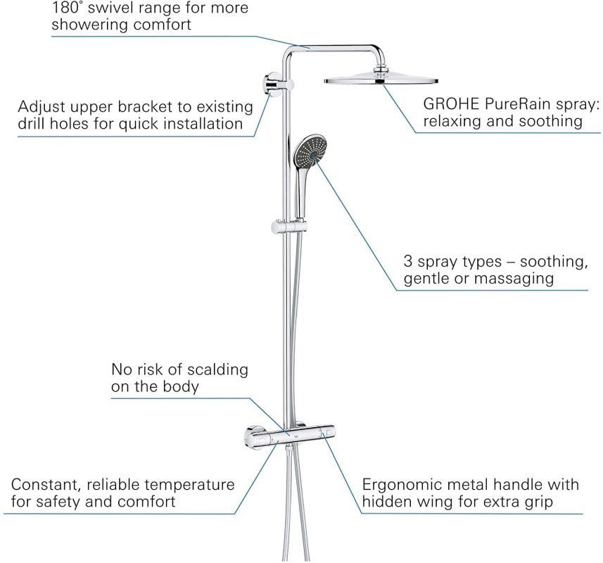 Sen cây Grohe Vitalio Joy System 310mm 26400001 1