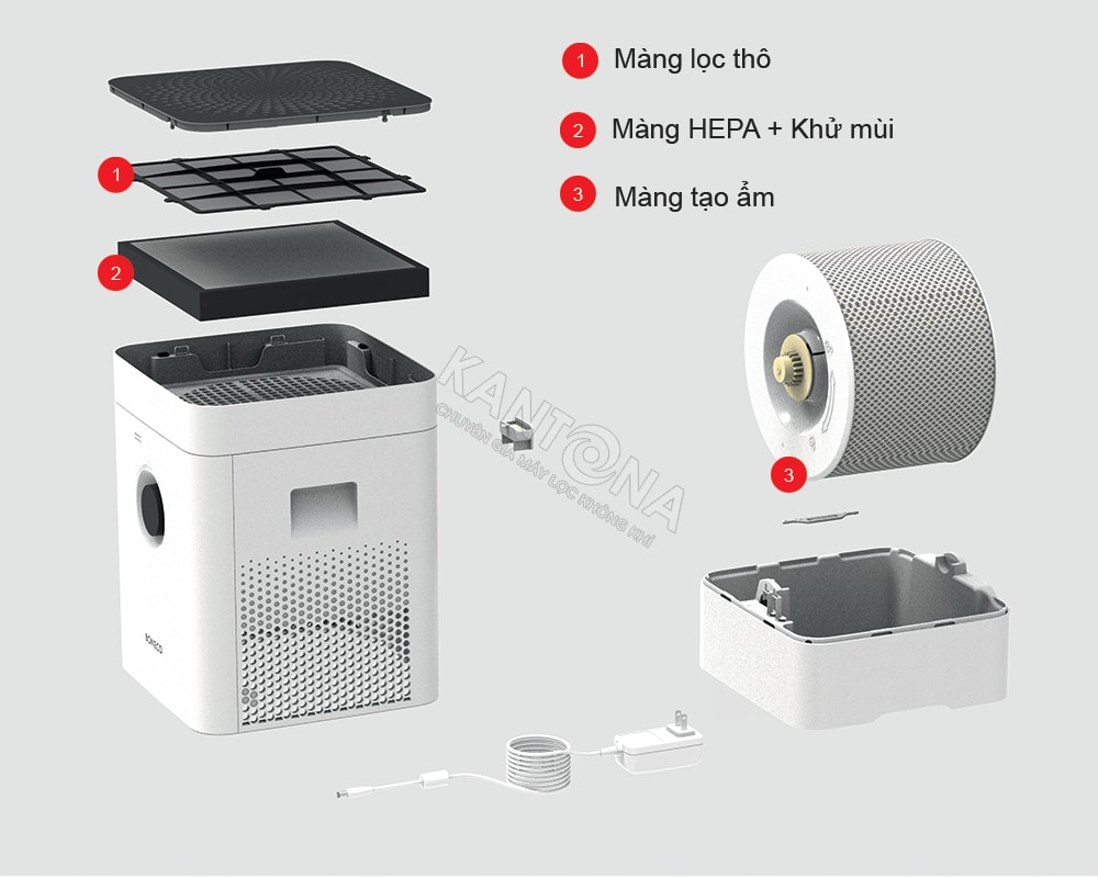 Máy lọc không khí kết hợp tạo độ ẩm Boneco H300 4