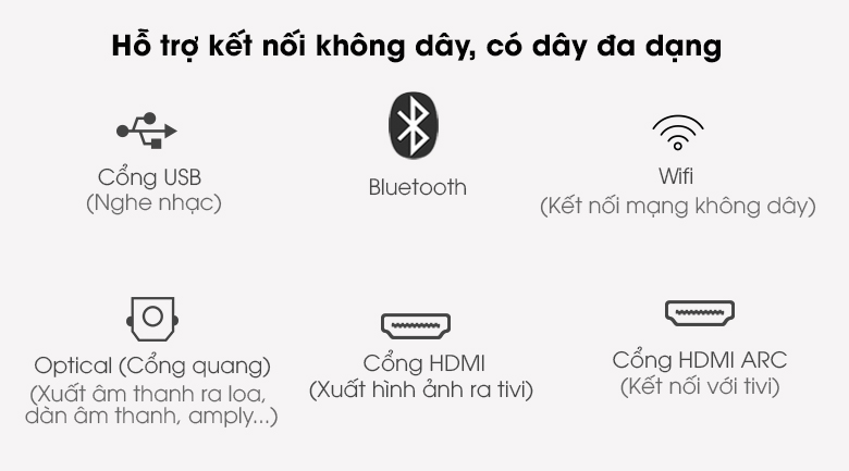 Loa Thanh Soundbar Samsung HW-Q950A 8