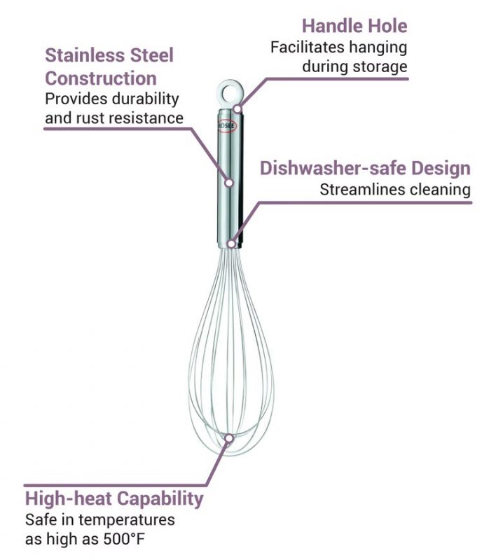 Cây Đánh Trứng Rosle 95600 27cm 1