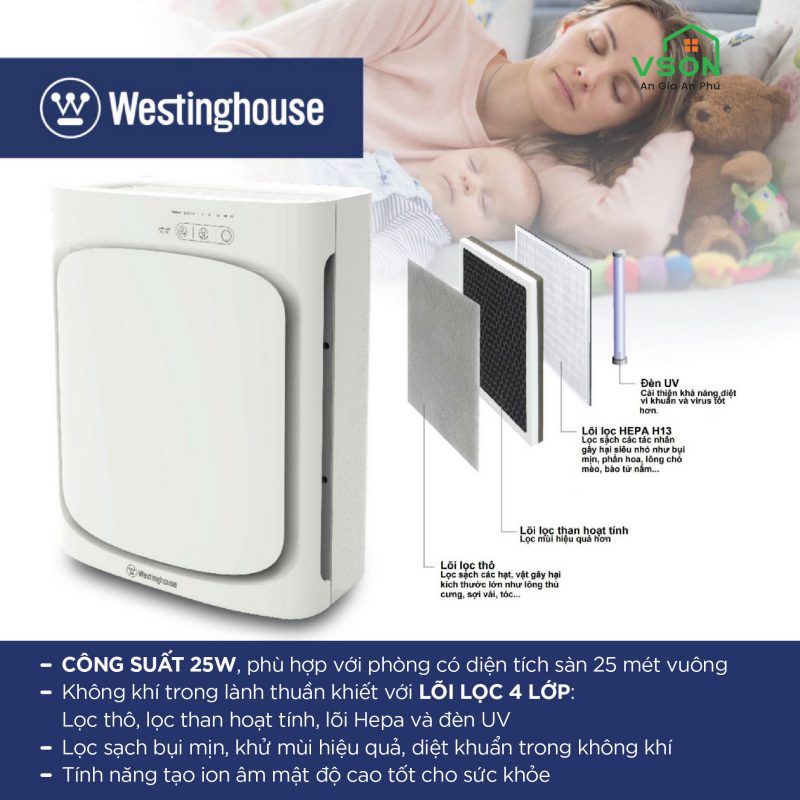 Máy lọc không khí Westinghouse WEAP8410 25M2 55W Trắng