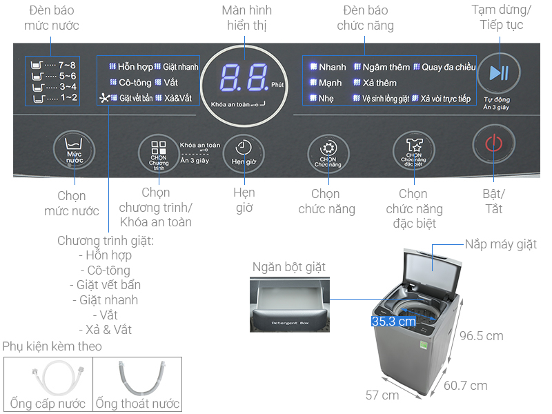 Máy giặt lồng đứng Whirlpool VWVD10502FG STAINCLEAN 10.5KG XÁM TĐ TRỰC TIẾP DD